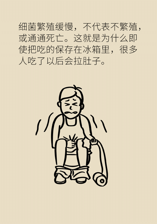 冰箱竟成了細(xì)菌的溫床？專(zhuān)家：正確使用是關(guān)鍵