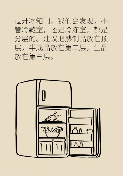 冰箱竟成了細(xì)菌的溫床？專(zhuān)家：正確使用是關(guān)鍵