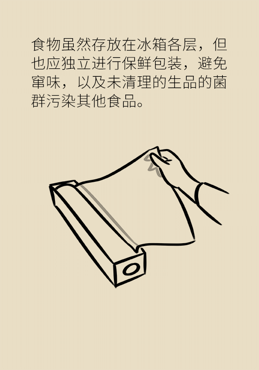 冰箱竟成了細(xì)菌的溫床？專(zhuān)家：正確使用是關(guān)鍵
