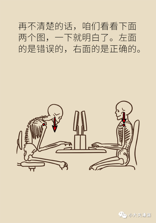 正確坐姿科普動漫制作：抬頭挺胸竟然不是最正確的姿勢？