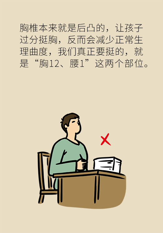 正確坐姿科普動漫制作：抬頭挺胸竟然不是最正確的姿勢？