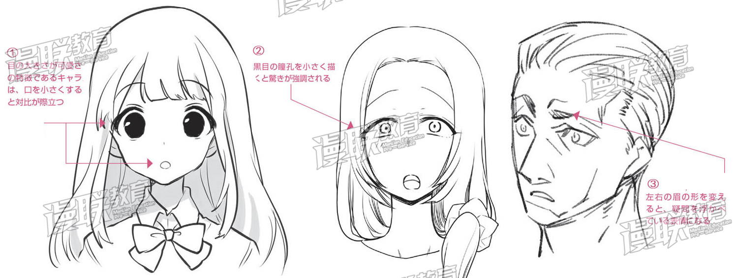 「教程」漫畫人物6種基本表情的畫法 part 04 “驚”的表情畫法 「教程」漫畫人物6種基本表情的畫法 part 04 “驚”的表情畫法