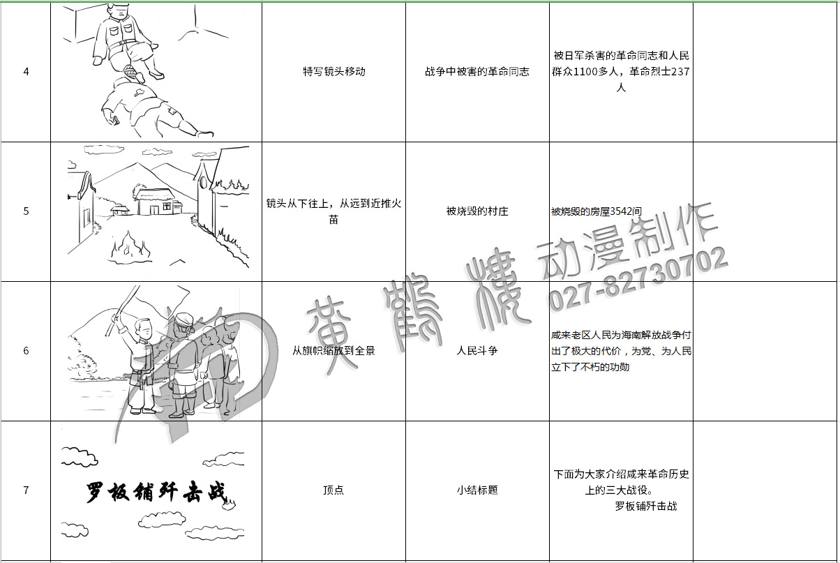 黃鶴樓動(dòng)漫《咸來革命三大戰(zhàn)役》分鏡頭設(shè)計(jì)4-7.jpg 黃鶴樓動(dòng)漫《咸來革命三大戰(zhàn)役》分鏡頭設(shè)計(jì)4-7.jpg