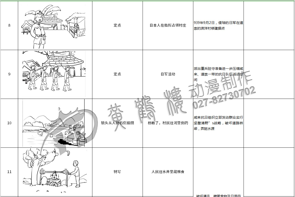 黃鶴樓動(dòng)漫《咸來革命三大戰(zhàn)役》分鏡頭設(shè)計(jì)8-11.jpg 黃鶴樓動(dòng)漫《咸來革命三大戰(zhàn)役》分鏡頭設(shè)計(jì)8-11.jpg