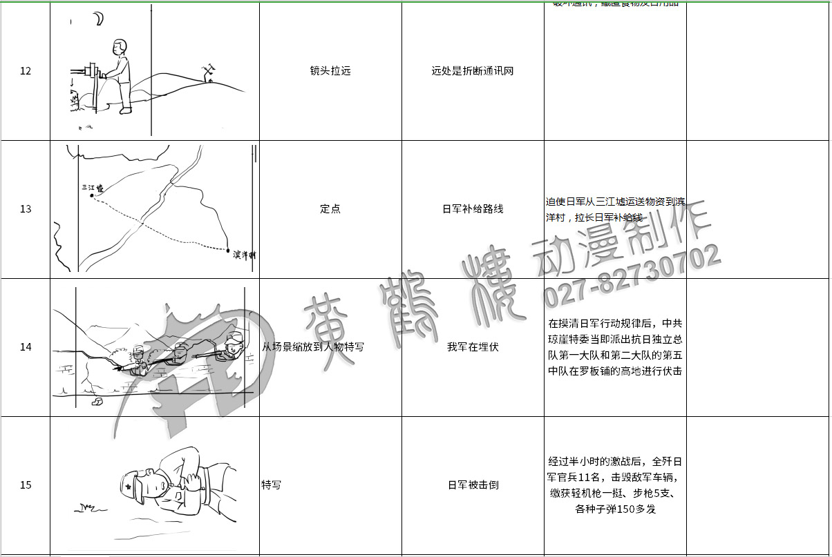 黃鶴樓動(dòng)漫《咸來革命三大戰(zhàn)役》分鏡頭設(shè)計(jì)12-15.jpg 黃鶴樓動(dòng)漫《咸來革命三大戰(zhàn)役》分鏡頭設(shè)計(jì)12-15.jpg