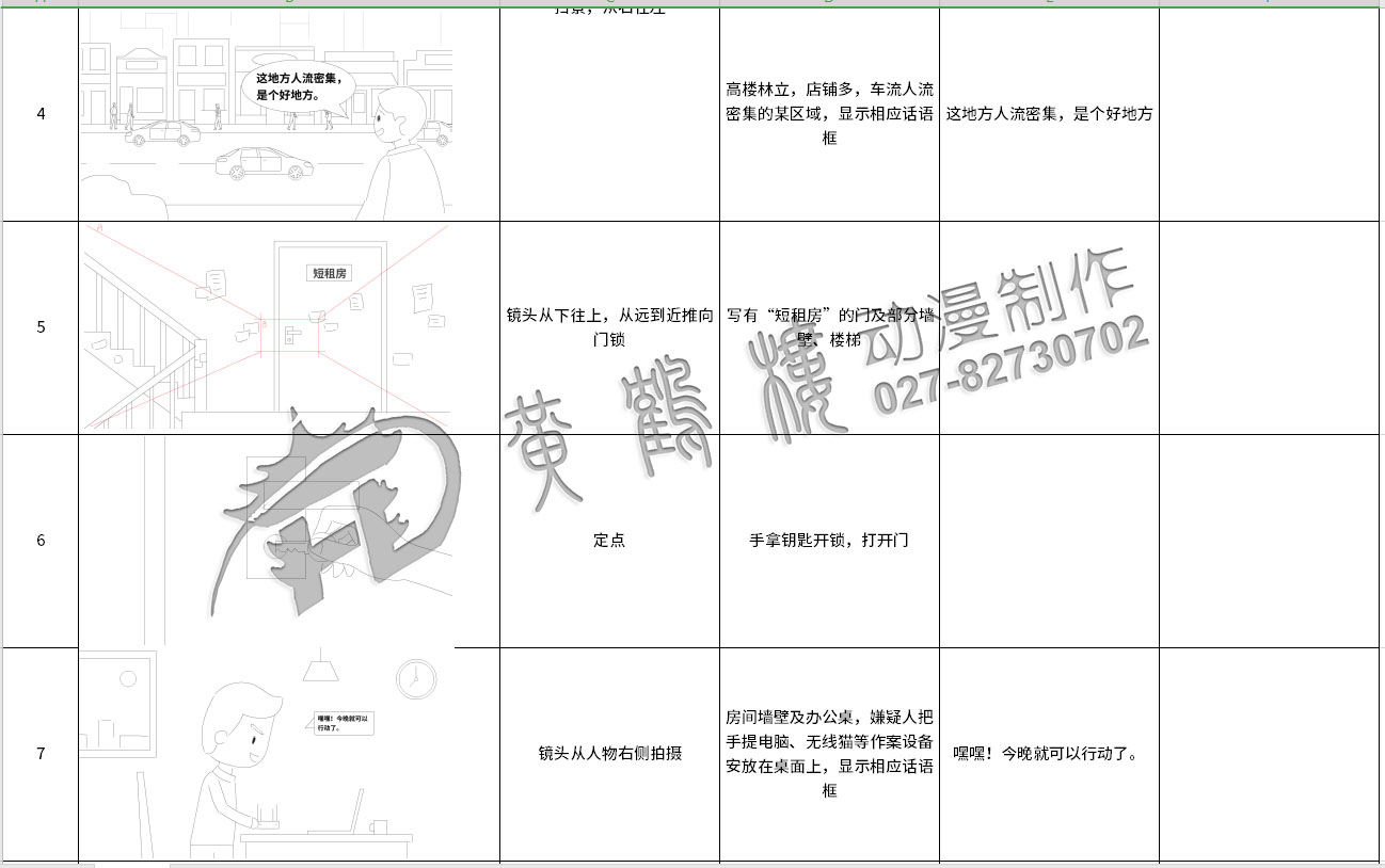 網(wǎng)絡(luò)通訊詐騙動畫分鏡設(shè)計4-7.jpg 網(wǎng)絡(luò)通訊詐騙動畫分鏡設(shè)計4-7.jpg