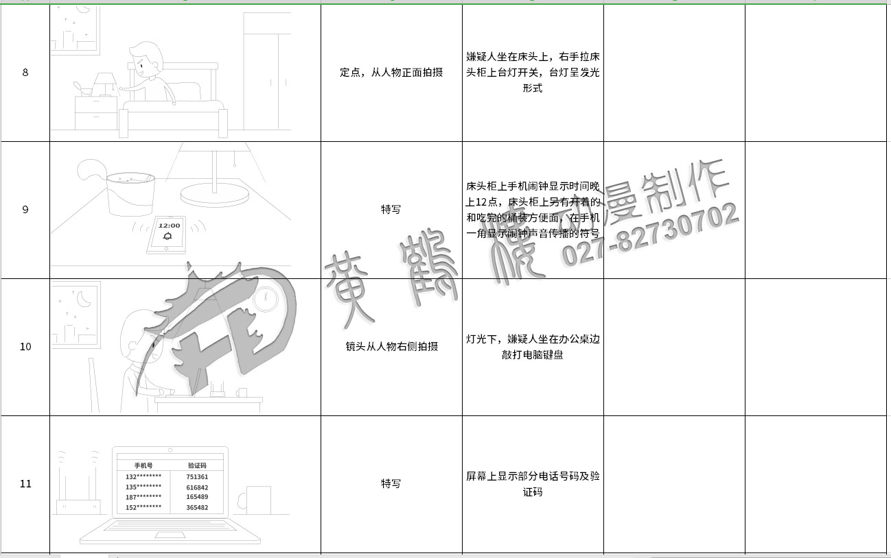 網(wǎng)絡(luò)通訊詐騙動畫分鏡設(shè)計8-11.jpg 網(wǎng)絡(luò)通訊詐騙動畫分鏡設(shè)計8-11.jpg