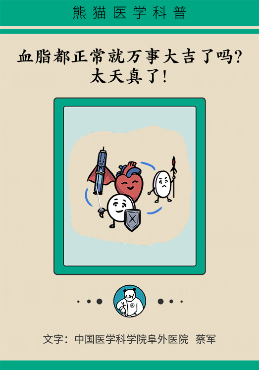 心梗動(dòng)漫科普：血脂都正常就萬(wàn)事大吉了嗎？