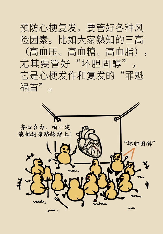 心梗動(dòng)漫科普：血脂都正常就萬(wàn)事大吉了嗎？