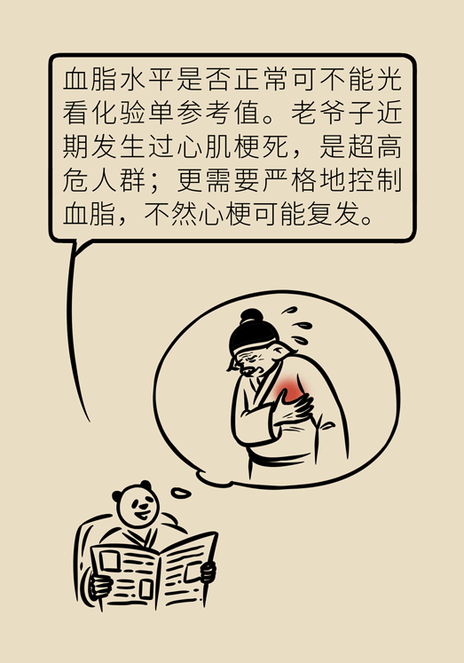 心梗動(dòng)漫科普：血脂都正常就萬(wàn)事大吉了嗎？