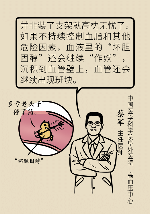 心梗動(dòng)漫科普：血脂都正常就萬(wàn)事大吉了嗎？