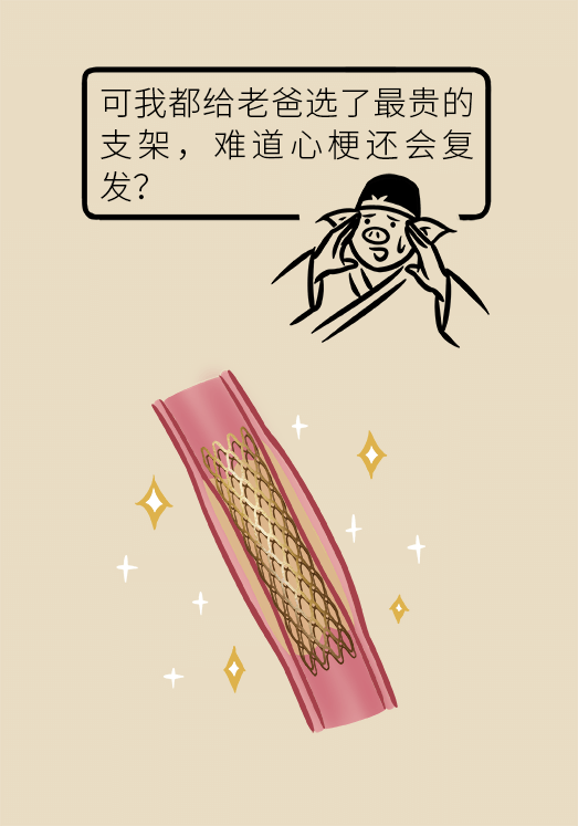 心梗動(dòng)漫科普：血脂都正常就萬(wàn)事大吉了嗎？