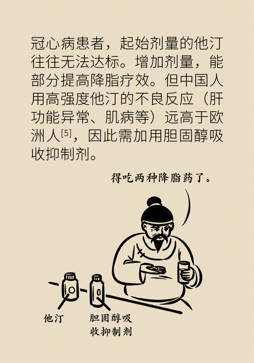 心梗動(dòng)漫科普：血脂都正常就萬(wàn)事大吉了嗎？