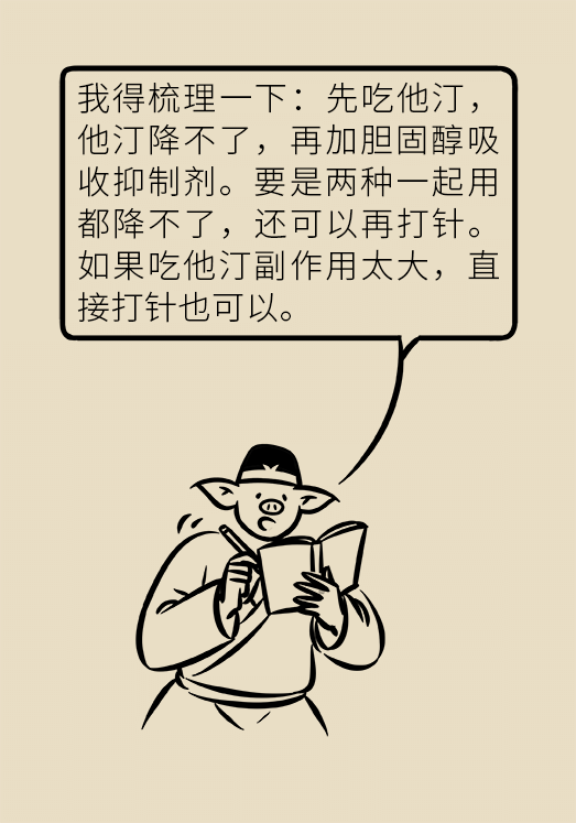 心梗動(dòng)漫科普：血脂都正常就萬(wàn)事大吉了嗎？