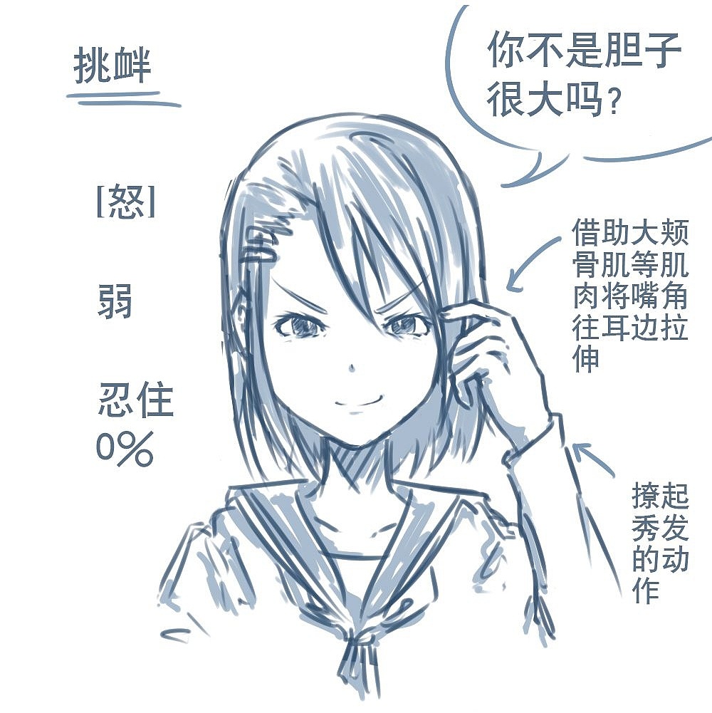 「動漫設計」人物表情大集合之【怒】發(fā)沖冠 「動漫設計」人物表情大集合之【怒】發(fā)沖冠