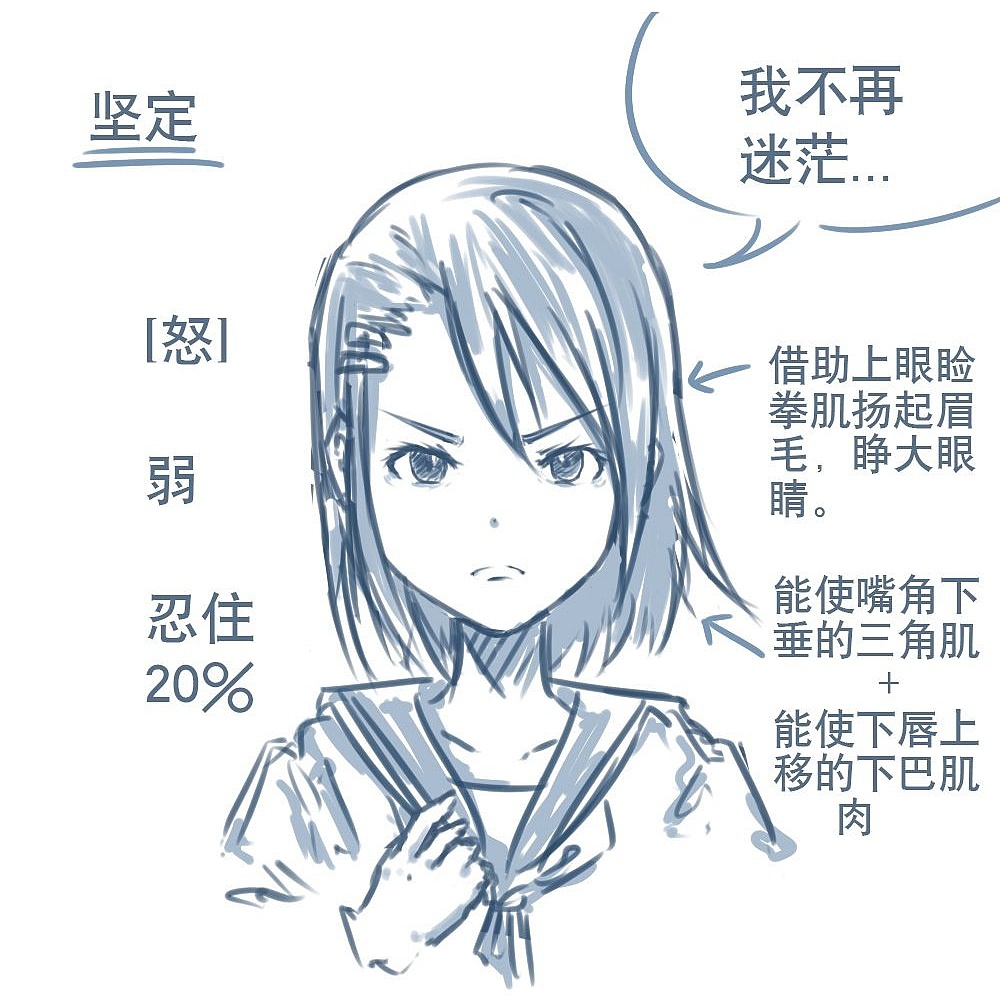 「動漫設計」人物表情大集合之【怒】發(fā)沖冠 「動漫設計」人物表情大集合之【怒】發(fā)沖冠