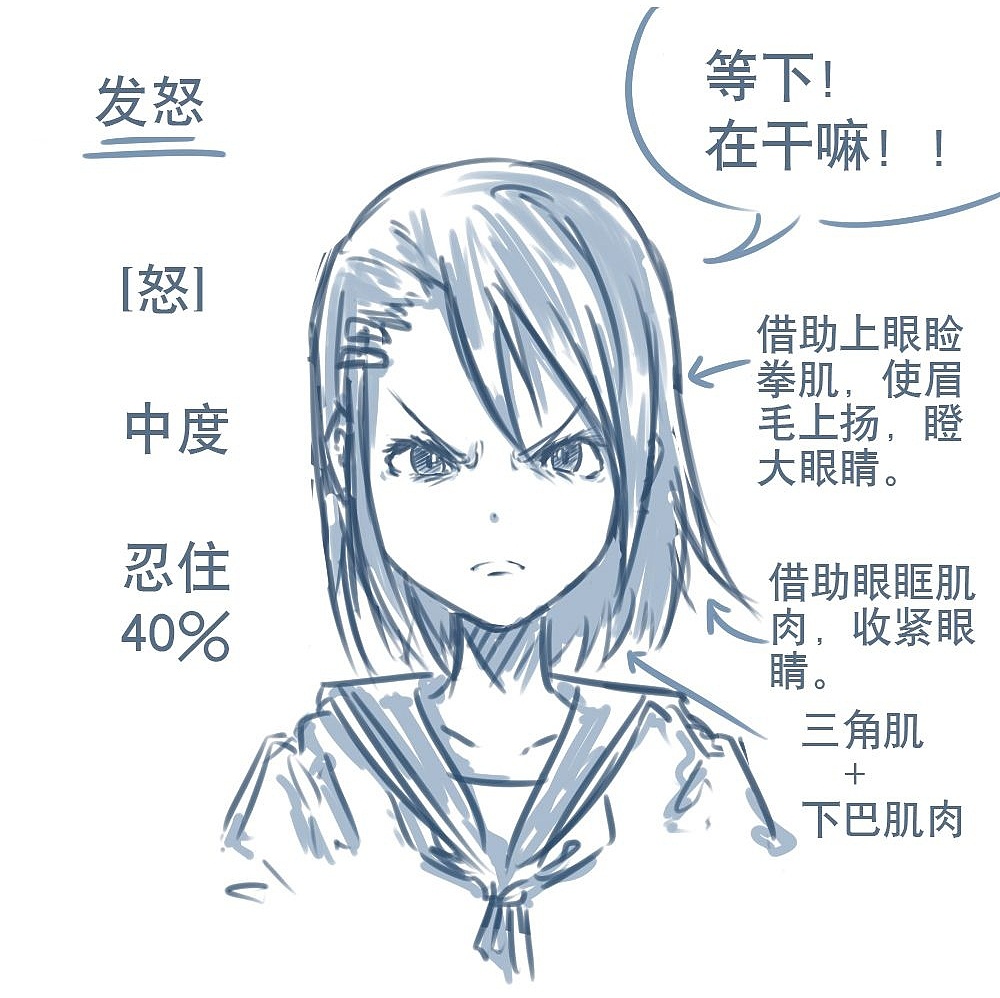 「動漫設計」人物表情大集合之【怒】發(fā)沖冠 「動漫設計」人物表情大集合之【怒】發(fā)沖冠