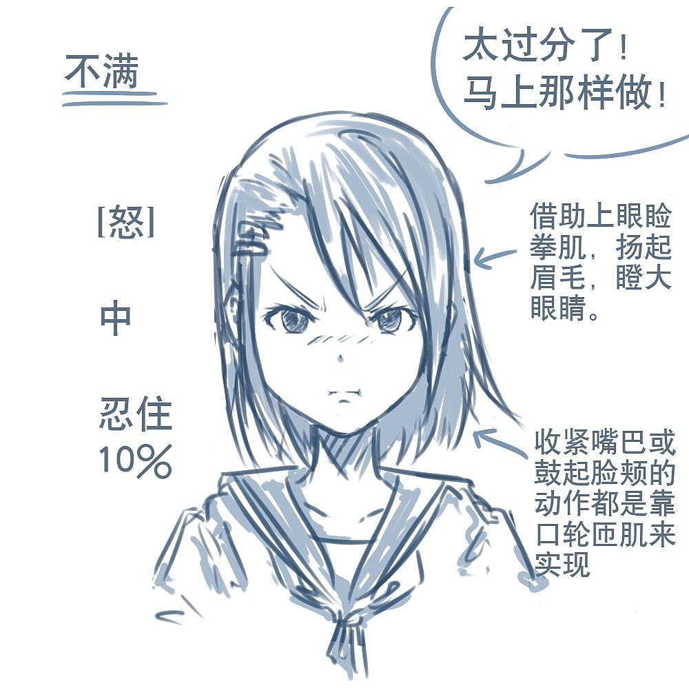 「動漫設計」人物表情大集合之【怒】發(fā)沖冠 「動漫設計」人物表情大集合之【怒】發(fā)沖冠
