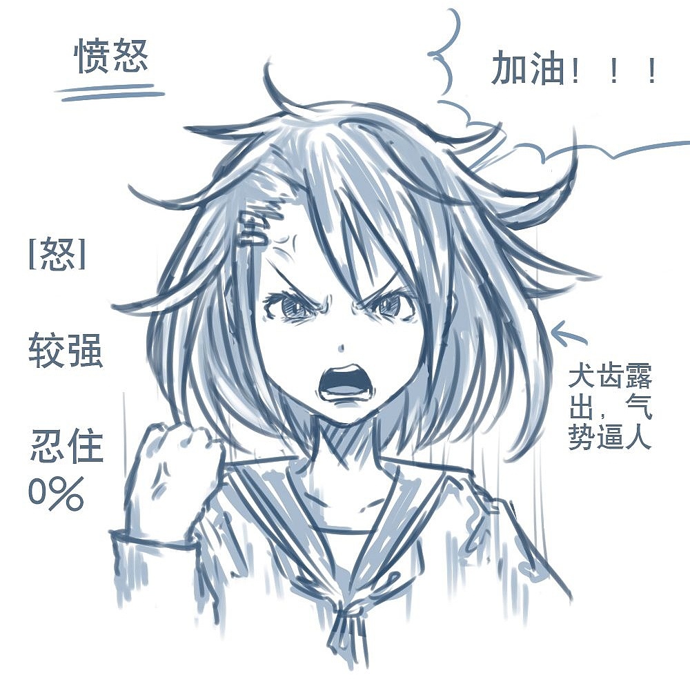 「動漫設計」人物表情大集合之【怒】發(fā)沖冠 「動漫設計」人物表情大集合之【怒】發(fā)沖冠
