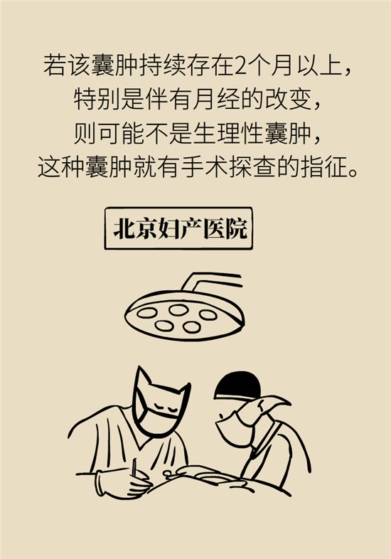 卵巢囊腫科普動漫：卵巢囊腫是腫瘤嗎？要學會這樣區(qū)分