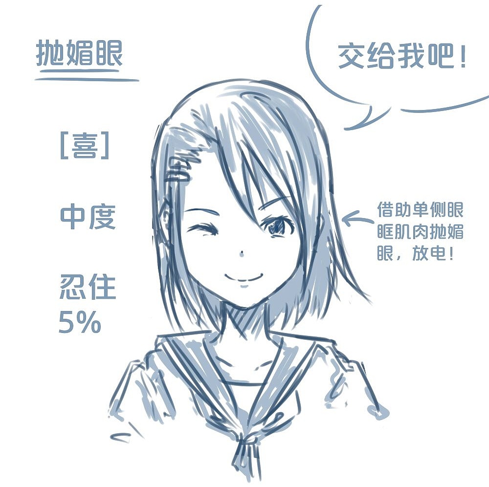 「動漫設(shè)計」人物表情大集合之【喜】上眉梢 「動漫設(shè)計」人物表情大集合之【喜】上眉梢