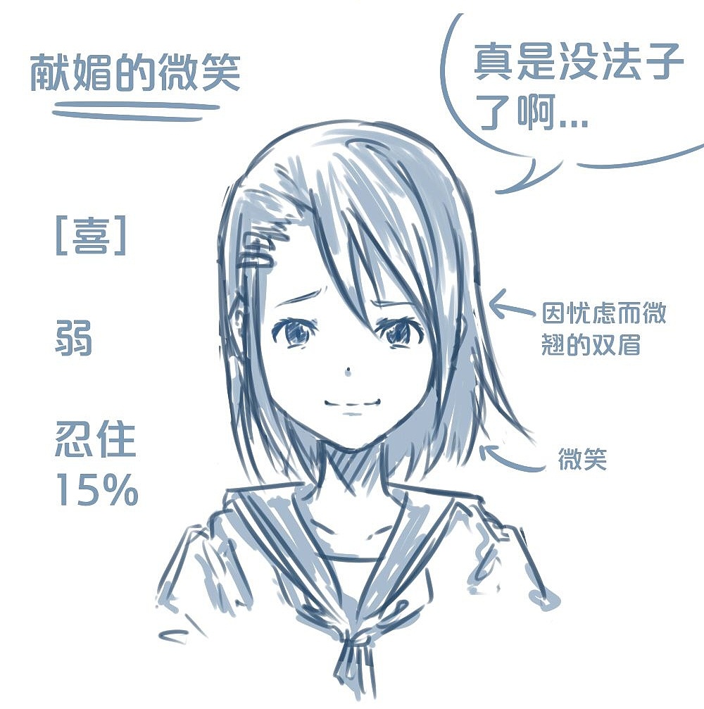 「動漫設(shè)計」人物表情大集合之【喜】上眉梢 「動漫設(shè)計」人物表情大集合之【喜】上眉梢
