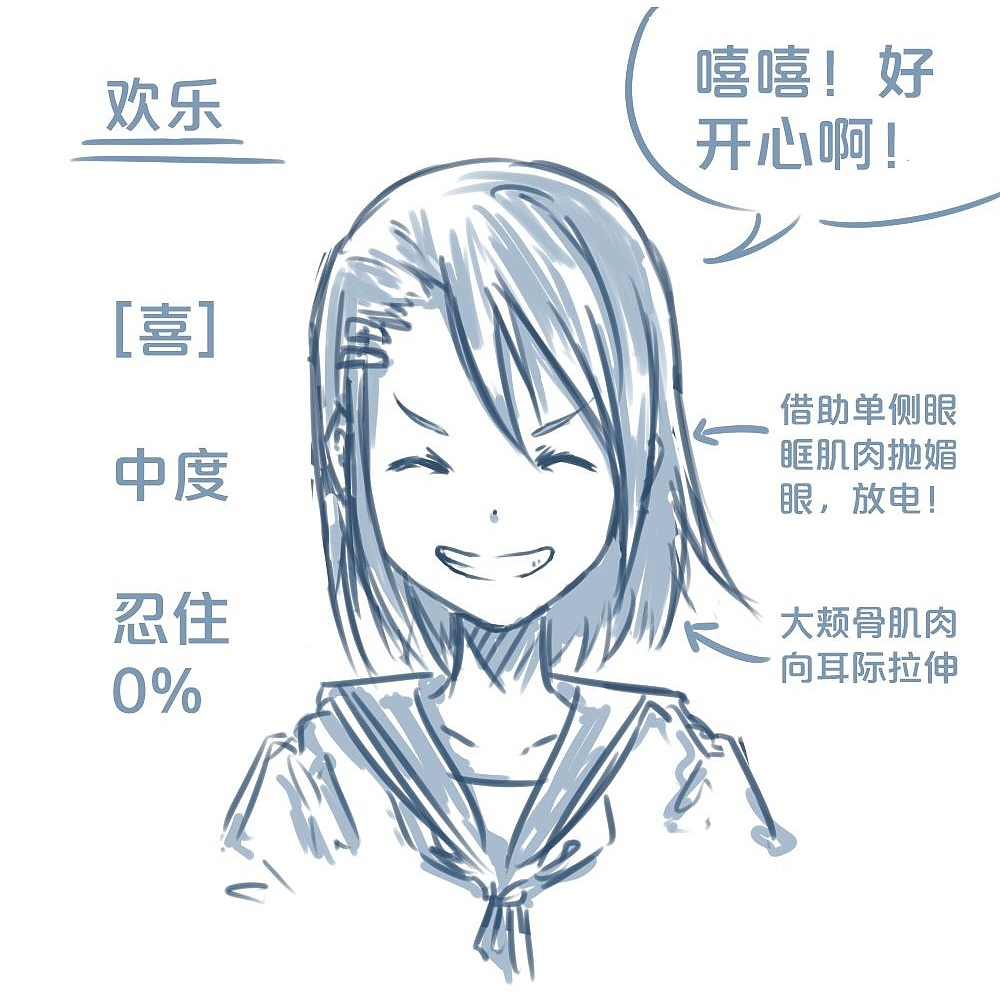 「動漫設(shè)計」人物表情大集合之【喜】上眉梢 「動漫設(shè)計」人物表情大集合之【喜】上眉梢
