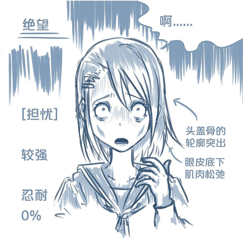 「動(dòng)漫設(shè)計(jì)」人物表情大集合之【憂】心忡忡 「動(dòng)漫設(shè)計(jì)」人物表情大集合之【憂】心忡忡