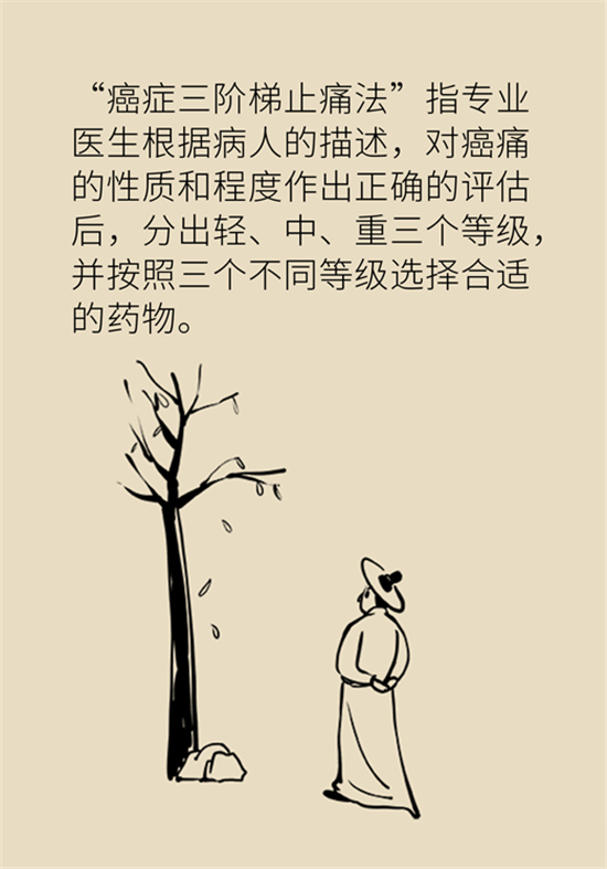 癌癥到底有多痛？需要注意這7個(gè)重點(diǎn)問(wèn)題