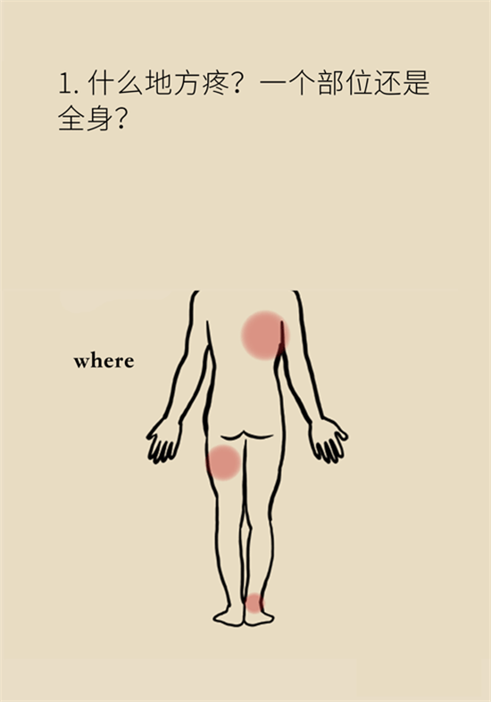 癌癥到底有多痛？需要注意這7個(gè)重點(diǎn)問(wèn)題