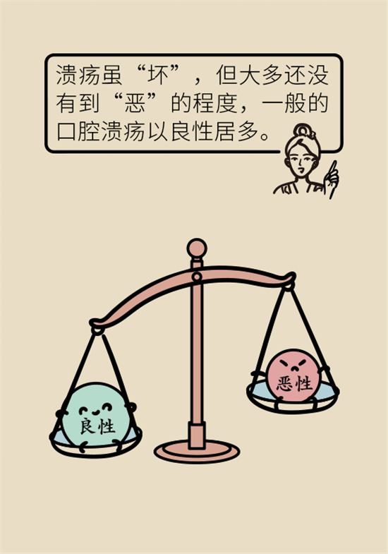 口腔潰瘍還想約火鍋？這四種情況一定要高度警惕