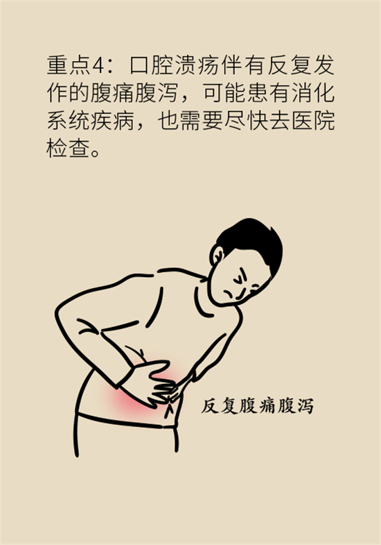 口腔潰瘍還想約火鍋？這四種情況一定要高度警惕