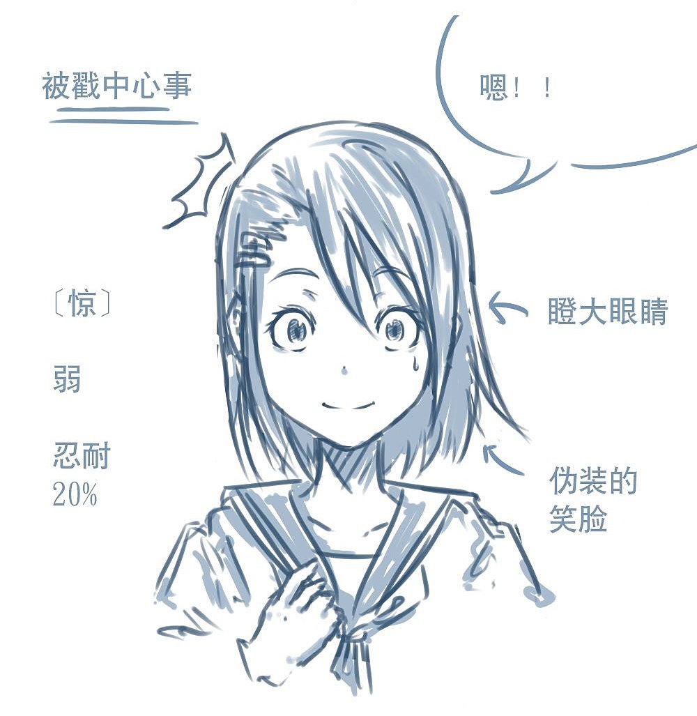 「動(dòng)漫設(shè)計(jì)」人物表情大集合之【驚】驚恐萬分 「動(dòng)漫設(shè)計(jì)」人物表情大集合之【驚】驚恐萬分