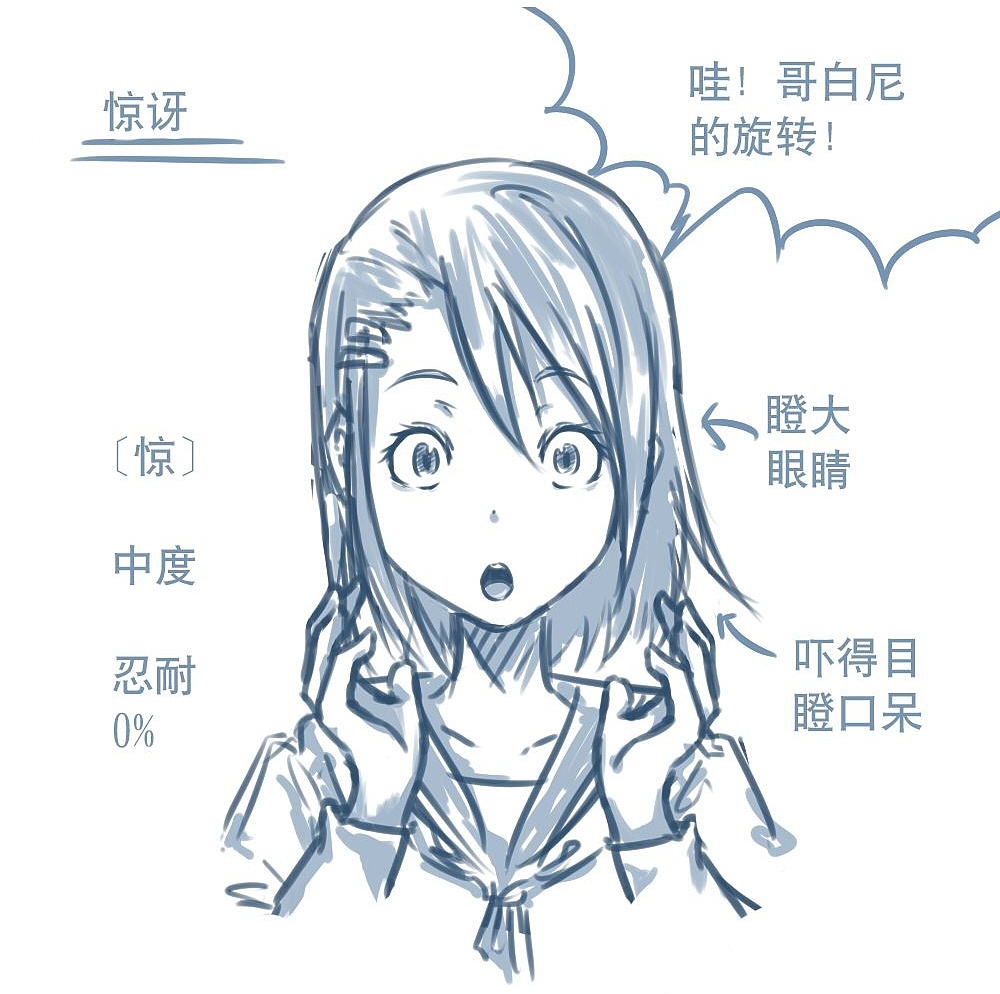 「動(dòng)漫設(shè)計(jì)」人物表情大集合之【驚】驚恐萬分 「動(dòng)漫設(shè)計(jì)」人物表情大集合之【驚】驚恐萬分