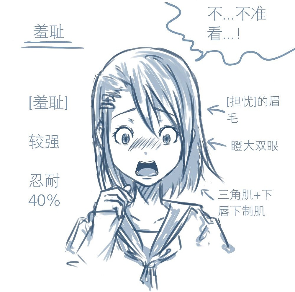 「動漫設(shè)計」人物表情大集合 番外篇 「動漫設(shè)計」人物表情大集合 番外篇