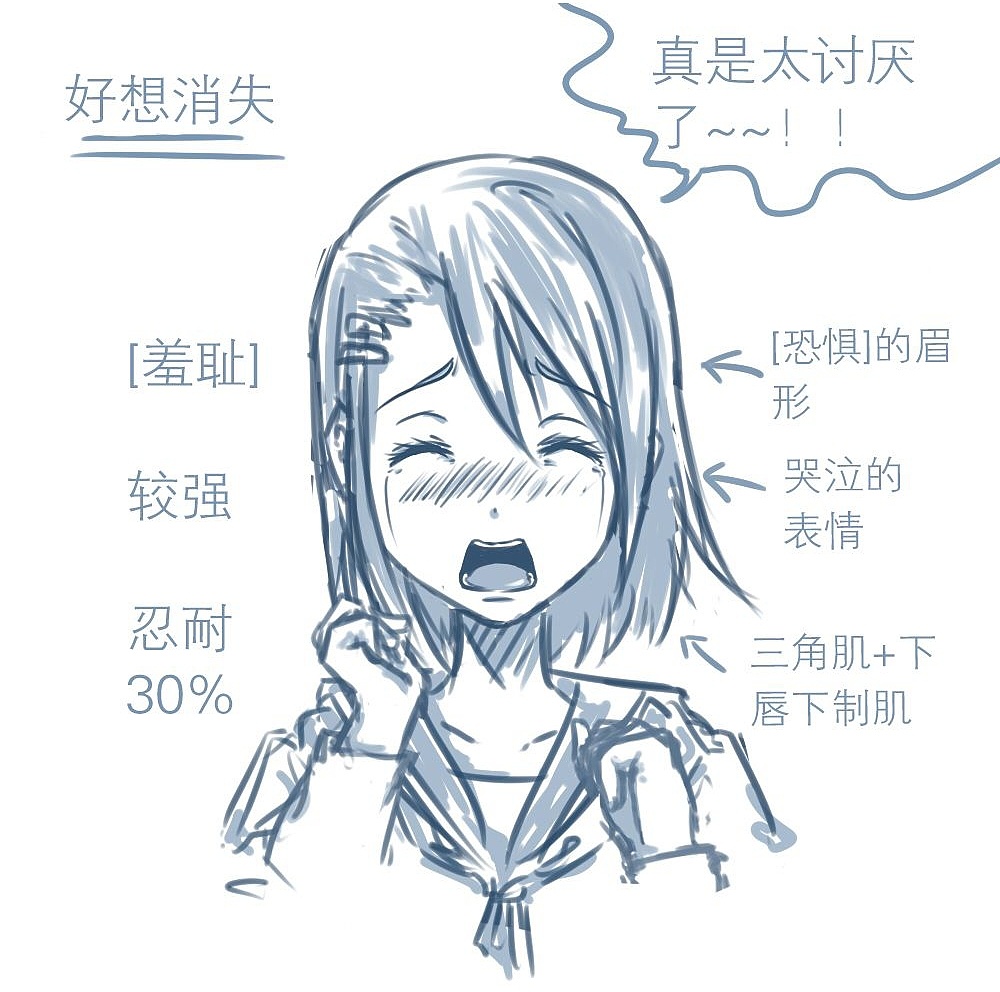 「動漫設(shè)計」人物表情大集合 番外篇 「動漫設(shè)計」人物表情大集合 番外篇