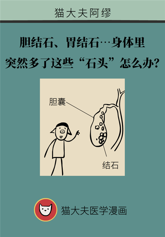 結(jié)石科普：身體里多了各種結(jié)石，應(yīng)該怎么辦？