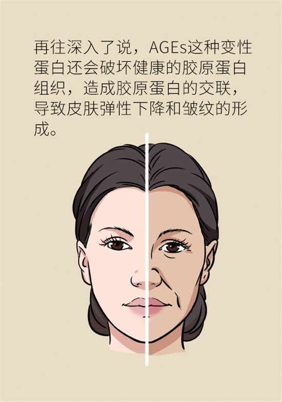 女性若想皮膚好，這些食物要戒掉