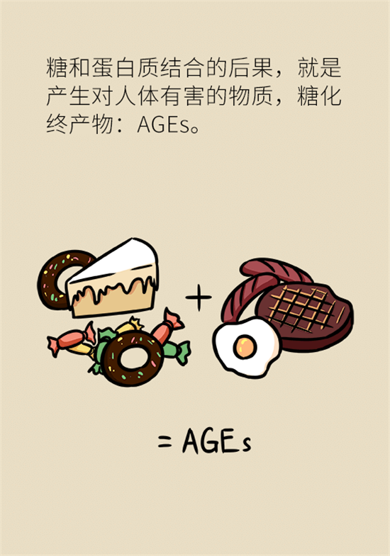 女性若想皮膚好，這些食物要戒掉