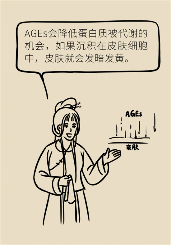 女性若想皮膚好，這些食物要戒掉