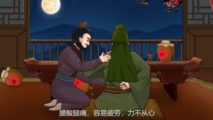筋骨酸痛，容易疲勞.jpg