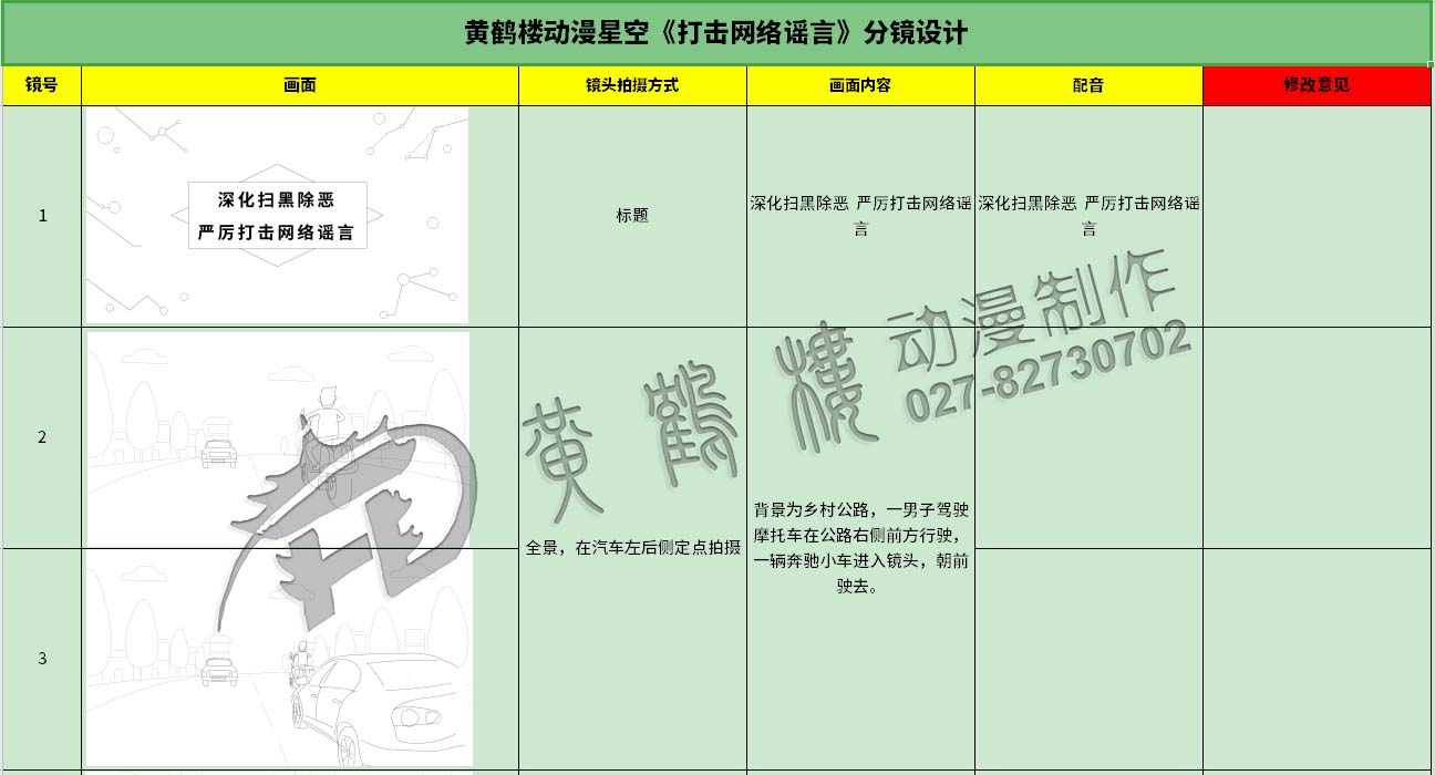 《掃黑除惡  嚴(yán)厲打擊網(wǎng)絡(luò)謠言》動(dòng)畫宣傳片分鏡頭設(shè)計(jì)1-3.jpg