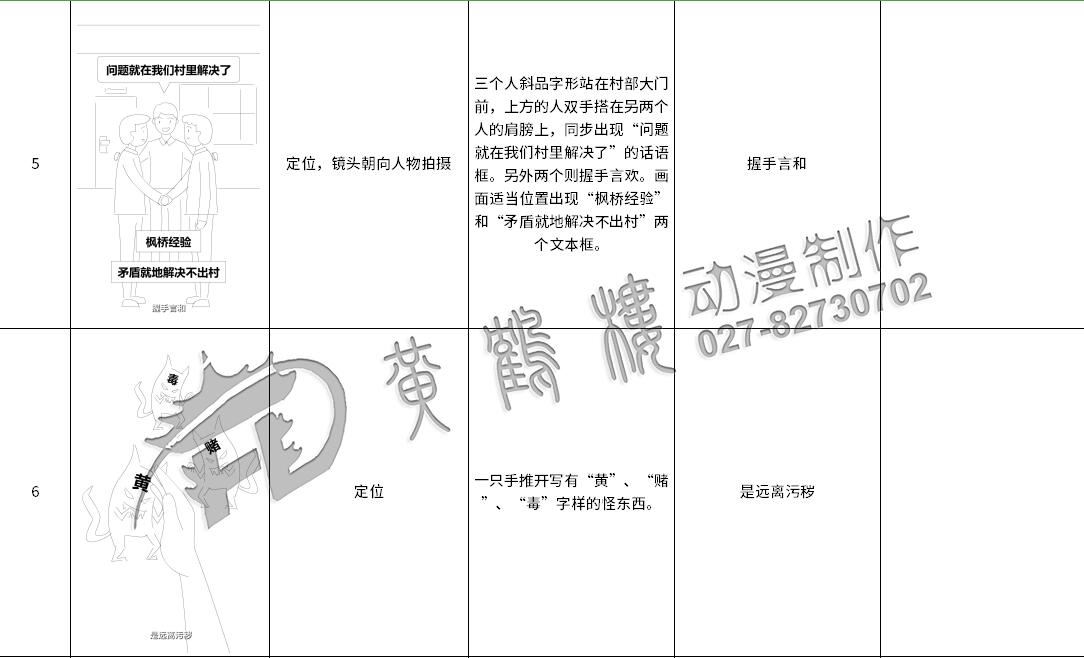 《平安創(chuàng)建》動漫宣傳片分鏡設(shè)計制作5-6.jpg