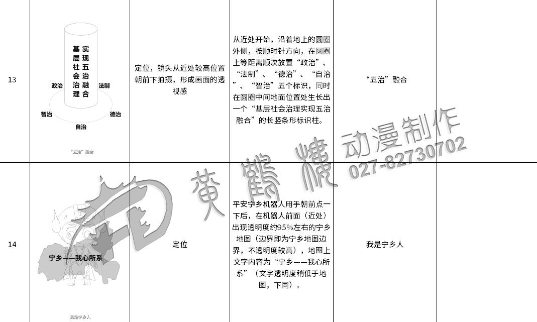 《平安創(chuàng)建》動漫宣傳片分鏡設(shè)計制作13-14.jpg