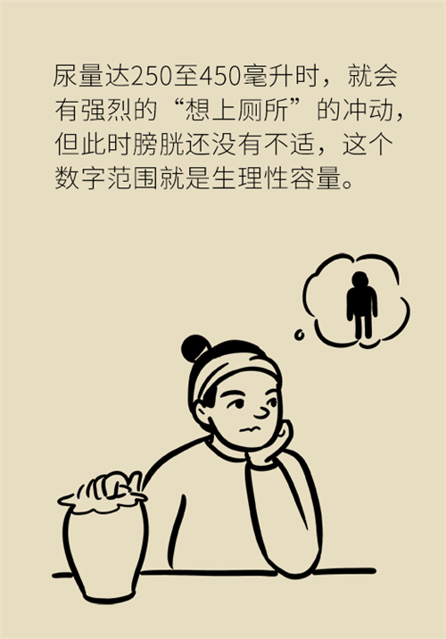 憋尿的7大危害，你真的了解嗎？