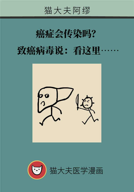 癌癥會傳染嗎？專家：這些高危因素得注意