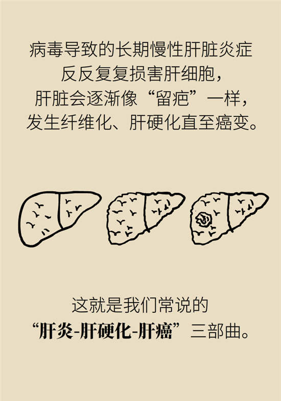 癌癥會傳染嗎？專家：這些高危因素得注意