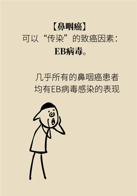 癌癥會傳染嗎？專家：這些高危因素得注意