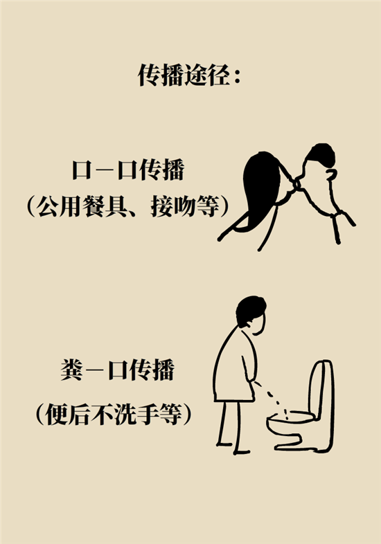 癌癥會傳染嗎？專家：這些高危因素得注意