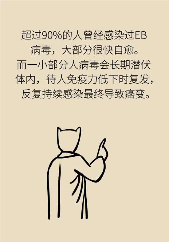 癌癥會傳染嗎？專家：這些高危因素得注意